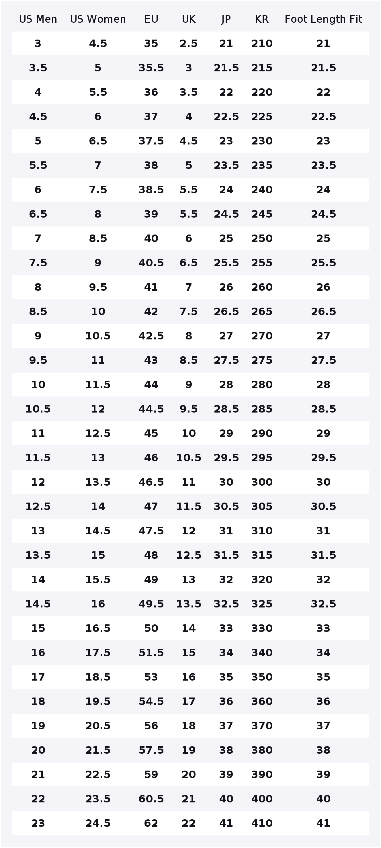 Кроссовки Converse Chuck 70 AT – обзор и цена Converse Shoes Chuck 70