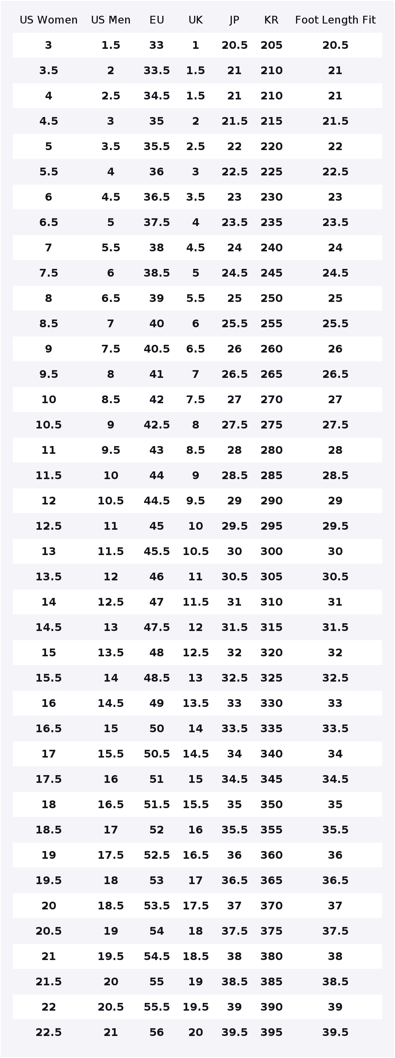 Женские повседневные кроссовки – обзор и цена Nike Shoes Air Max 90
